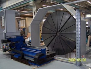 Maschinen Modernisierung auf CNC Maschinen Modernisierung auf CNC