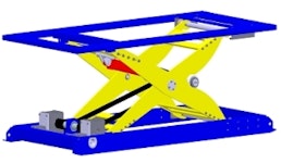 Flachriemenhubtisch ohne Motor (Antrieb erfolgt von extern) Flachriemenhubtisch ohne Motor (Antrieb erfolgt von extern)