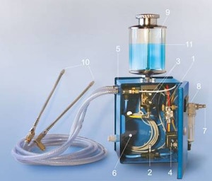 Accu-Lube Dosiergerät mit Messing- oder Aluminiumpumpen Accu-Lube Dosiergerät mit Messing- oder Aluminiumpumpen