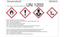 GHS-Diesel H+P Satz GHS-Diesel H+P Satz
