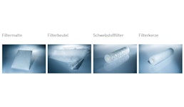 Filtermatte Filtermatte