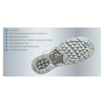 ABEBA Sicherheitsclog Lorica 2120-39 -SB A E WRU SRC- weiss HACCP-gerecht ABEBA Sicherheitsclog Lorica 2120-39 -SB A E WRU SRC- weiss HACCP-gerecht
