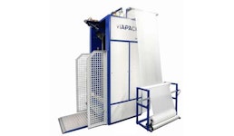 BM 400/401 – Verpacken an Bügeln hängender Ware BM 400/401 – Verpacken an Bügeln hängender Ware
