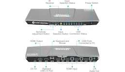 4 input/1 output, 4x1 HDMI Switch 4K@60Hz (HSW0401A1U), 4x1 HDMI Switch 4K@30Hz (HSW0401A10), HDMI-Verteiler, Splitter 4 input/1 output, 4x1 HDMI Switch 4K@60Hz (HSW0401A1U), 4x1 HDMI Switch 4K@30Hz (HSW0401A10), HDMI-Verteiler, Splitter