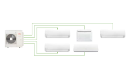 Penta-Inverter-System Penta-Inverter-System
