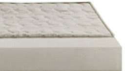 Polyetherschaum-Matratzen Polyetherschaum-Matratzen