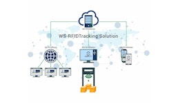 WS-RFIDTRACKING SOLUTION WS-RFIDTRACKING SOLUTION