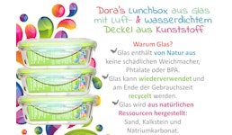 Lunchboxen aus Glas Lunchboxen aus Glas