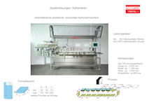so-maPACK - horizontale Kartoniermaschine so-maPACK - horizontale Kartoniermaschine