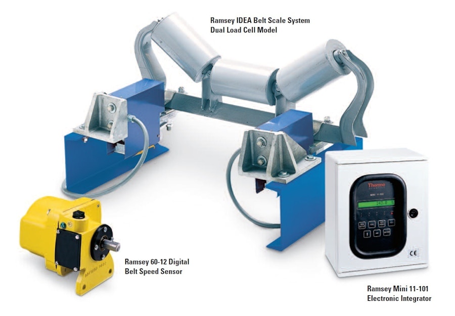 HASLER Deutschland GmbH (HASLER Group) in Lengerich auf wlw.de