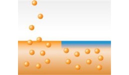 Barriere-Fluorierung Barriere-Fluorierung