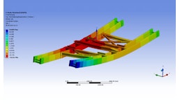 Simulation & Berechnungen Simulation & Berechnungen