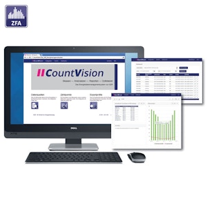 CountVision CountVision