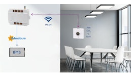 Wireless Produal Proxima® Wireless Produal Proxima®