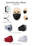 Einwegmasken Einwegmasken