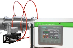 Durchflussmessung & -kalibrierung: LMF®- LaminarMasterFlow® Durchflussmessung & -kalibrierung: LMF®- LaminarMasterFlow®