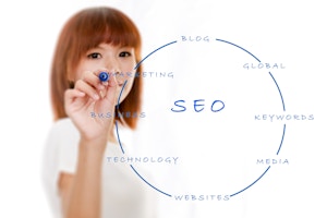 Suchmaschinenoptimierung (SEO) - Grundpaket Suchmaschinenoptimierung (SEO) - Grundpaket