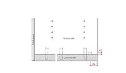 Mittelseiten Mittelseiten