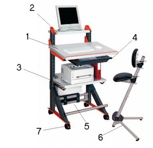 Rollkufen für Schneidständer und Universalpult - Ergonomisches Steh- und Sitzmodul Rollkufen für Schneidständer und Universalpult - Ergonomisches Steh- und Sitzmodul