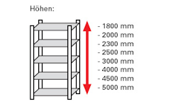 Fachbodenregal - Stecksystem Fachbodenregal - Stecksystem
