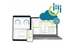 Datenerfassung / IoT Cloud