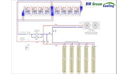 Geothermie für Rechenzentren Geothermie für Rechenzentren