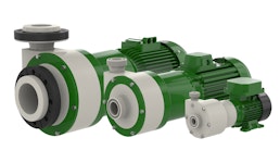 Kreiselpumpen mit Magnetkupplung Kreiselpumpen mit Magnetkupplung