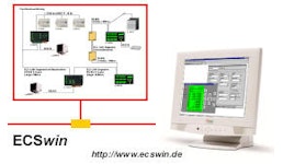 ECSwin ECSwin