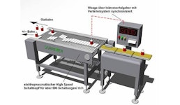 Elektropneumatisches High Speed-Verteilersystem Elektropneumatisches High Speed-Verteilersystem