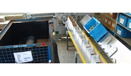 Verpacken Verpacken