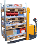 Palettenstapelsystem