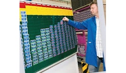 Kanban und Heijunka Kanban und Heijunka