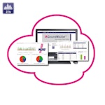 CountVision Cloud CountVision Cloud