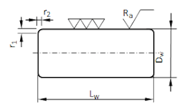 Zylinderrolle TP DIN 5402 Teil 1 Zylinderrolle TP DIN 5402 Teil 1