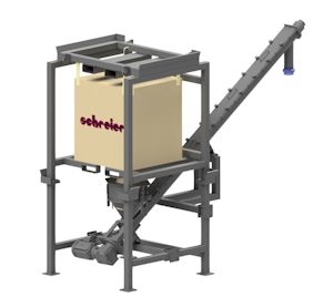 BIGBAG-Entleerstationen BIGBAG-Entleerstationen
