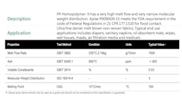 PP Homopolymer MFR 1500, meets the FDA requirement, für Melt Blown PP Homopolymer MFR 1500, meets the FDA requirement, für Melt Blown