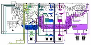 Flaschenreinigungsmaschinen ARCADE GEK2.1 Flaschenreinigungsmaschinen ARCADE GEK2.1