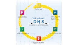Rund-um-Service Rund-um-Service