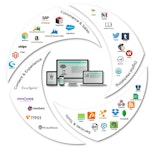 mintea.io mintea.io