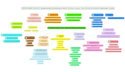 Übersicht INVITRO-CONNECT GmbH - Ihr Labordienstleister - Massgeschneiderte Dienstleistungen im Bereich Life Science Übersicht INVITRO-CONNECT GmbH - Ihr Labordienstleister - Massgeschneiderte Dienstleistungen im Bereich Life Science