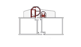 BA-K Athmer Fingerschutz Querschnitt BA-K Athmer Fingerschutz Querschnitt
