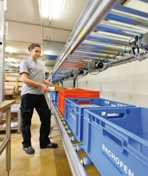 Fördersysteme für Behälter, Stückgüter, Kartons Fördersysteme für Behälter, Stückgüter, Kartons